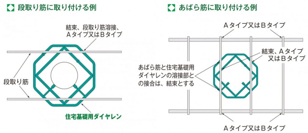 施工例